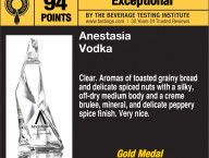AnestasiA Vodka Scores 94 BTI “Exceptional”