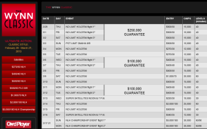 Wynn_Classic_-_Poker_Tournament