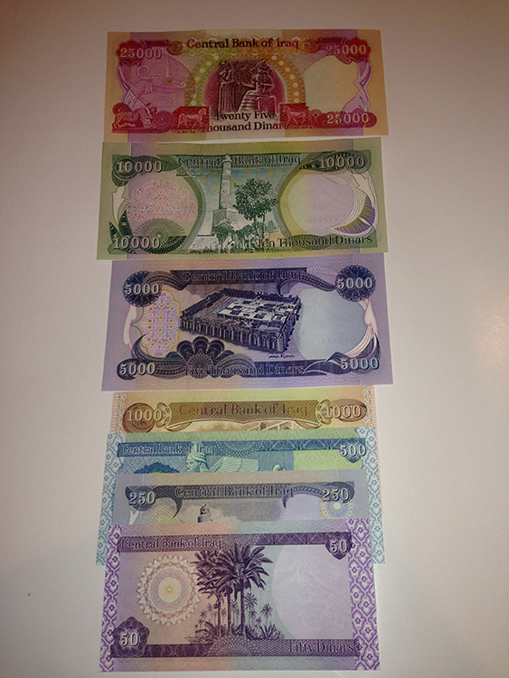 Full Set, Dinar Currency