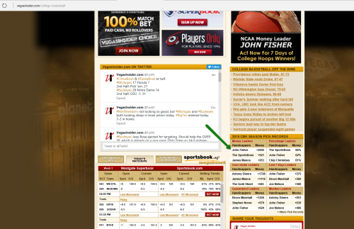 John Fisher Dominates as Money Leader, Vegas Insider, College Basketball