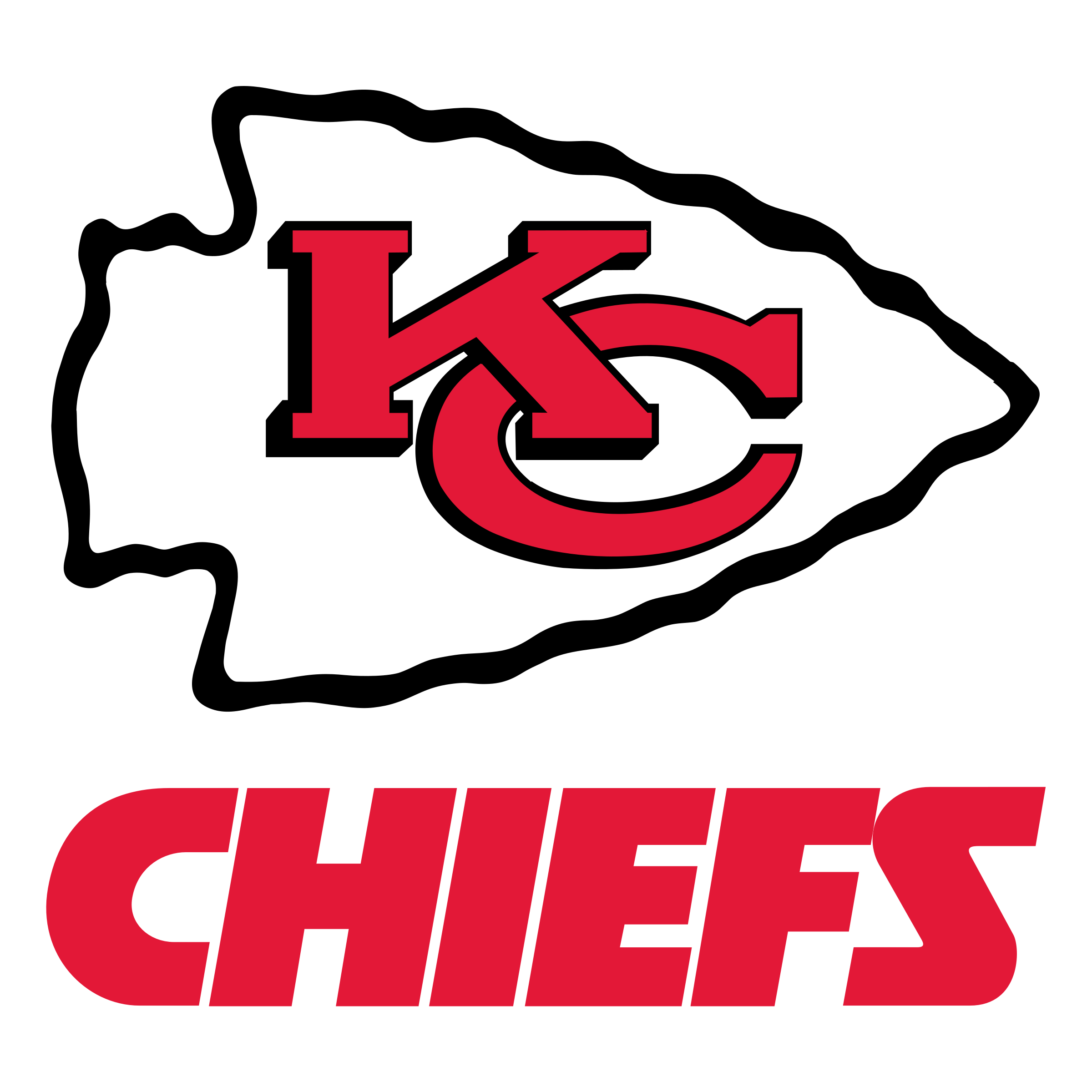 Football Profile, Kansas City Chiefs - Las Vegas Top Picks